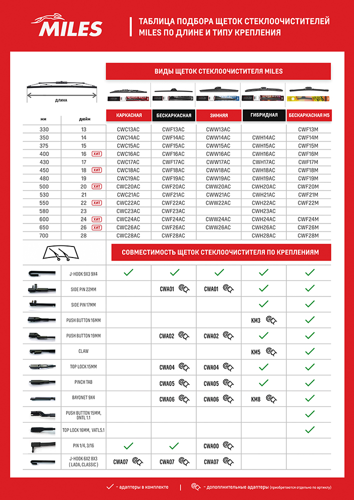 фото Щетка стеклоочистителя гибридная MILES 16/400мм CWH16AC 